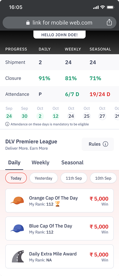 DPL score